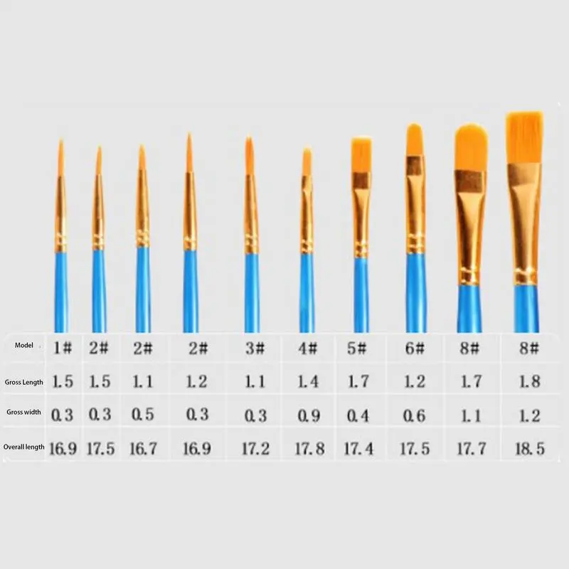 Oil Paint Brushes 10pcs Artist Paint Brushes Set Versatile Artist Paint Brushes For Acrylic Oil Watercolor Acrylic Painting