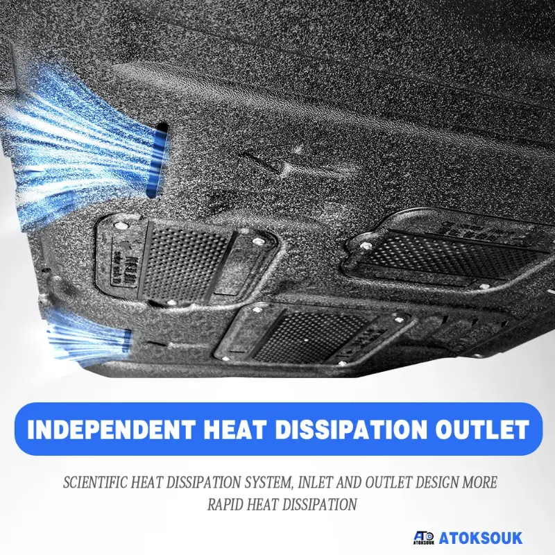 Car Engine Splash Shield Guard For Hyundai Sonata 2020 2021 2022 2023 Engine Under Cover Front Splash Guard Mud Flaps