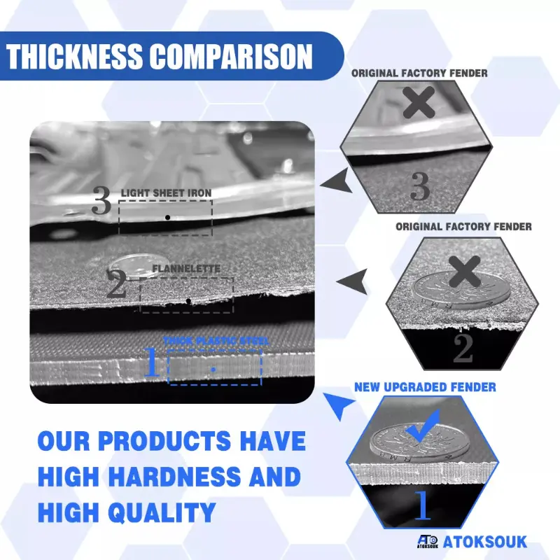 Car Engine Splash Shield Guard For Hyundai Sonata 2020 2021 2022 2023 Engine Under Cover Front Splash Guard Mud Flaps