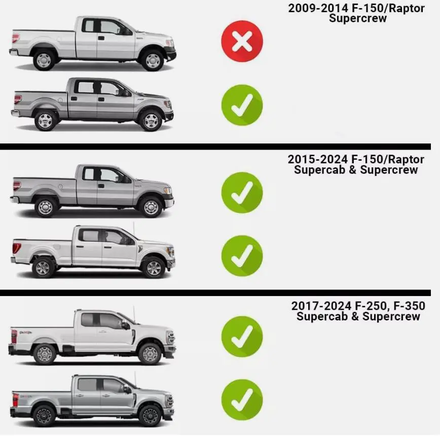 2PCS Adjustable Car Seat Quick Latch Release Kit For Ford F-150 F-250 F-350 2009~2022 Rear Seat Quick Latch Release Kit Strap