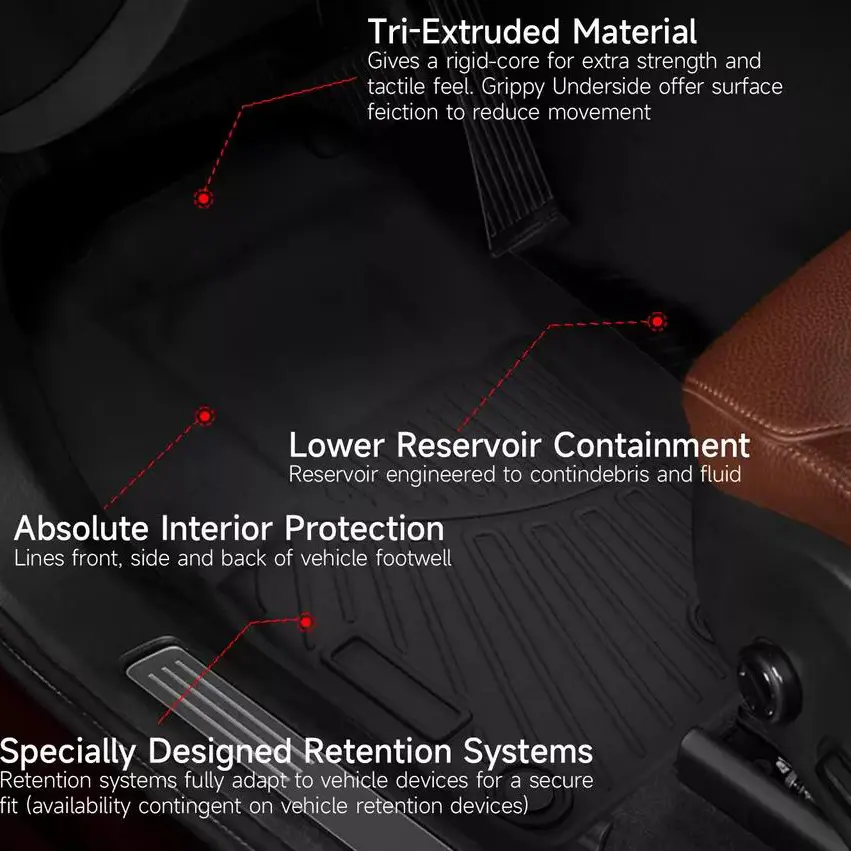 3D TPE Floor Mats Trunk Cargo Liner Backrest Mat For Nissan Rogue 2021~2025  All Weather Protection Floor Liners Car Trunk Pad