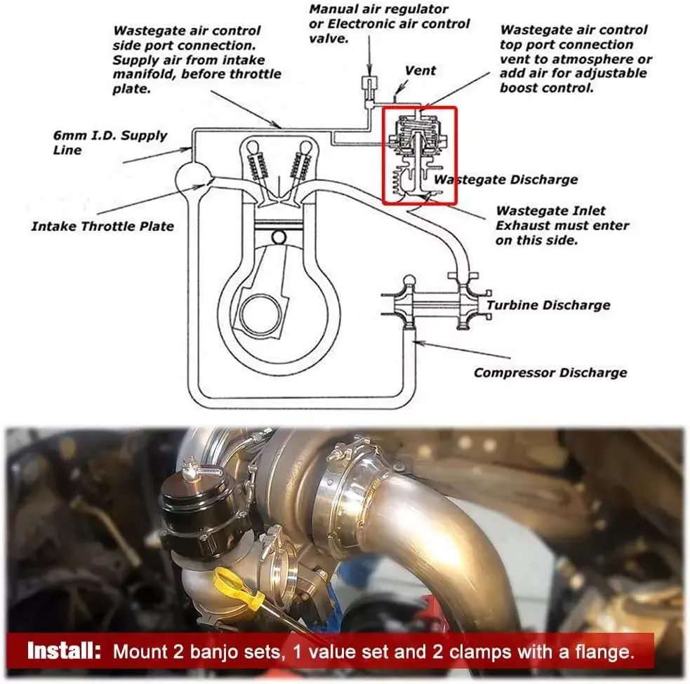 Universal Car 44mm Wastegate External Turbo W/TIAL V-Band Flange Spring MV-R 14PSI For V-Band Flange Turbo Springs Hose Clamp