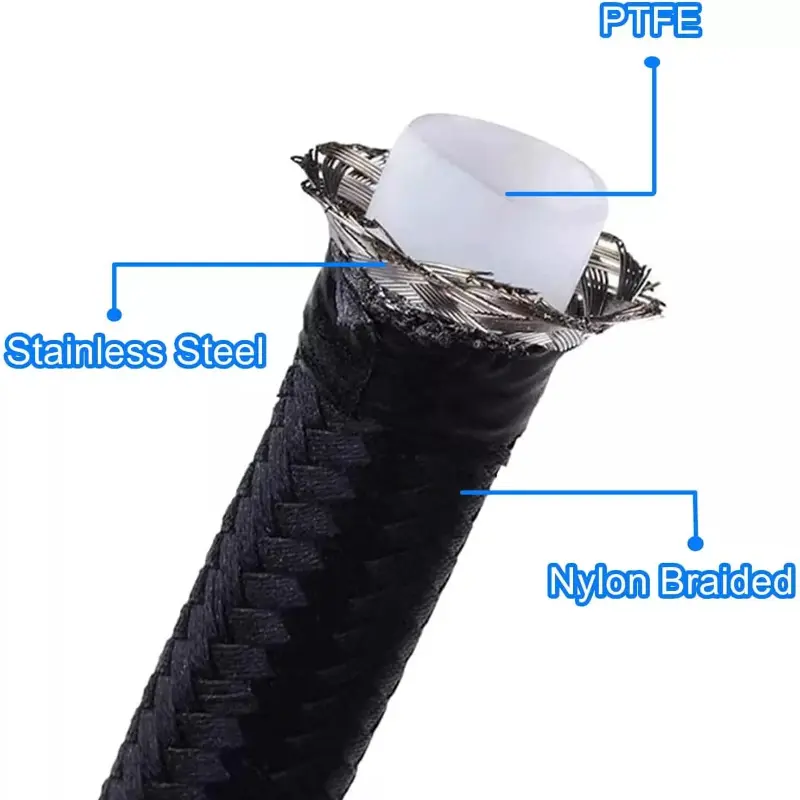 Car Radiator Coolant Water Hose Pipe Kit 6AN PTFE Transmission Cooler Line Set Durability 7ft For 4L60 700R4 TH350 TH400 CBC350