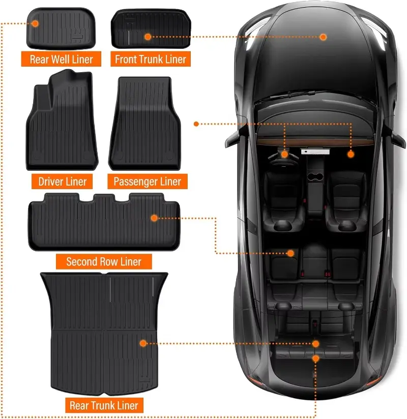 6PCS All-Weather TPE Car Floor Mats For Tesla Model Y 2021~2024 Luggage Mat Set Four Seasons Waterproof Anti-slip Trunk Mat