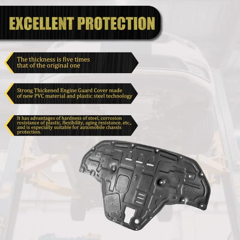 Car Front Engine Cover Splash Shield For Hyundai Sonata 2024 2025 Engine Shield Skid Plate Underbody Protective Panel Mudguard