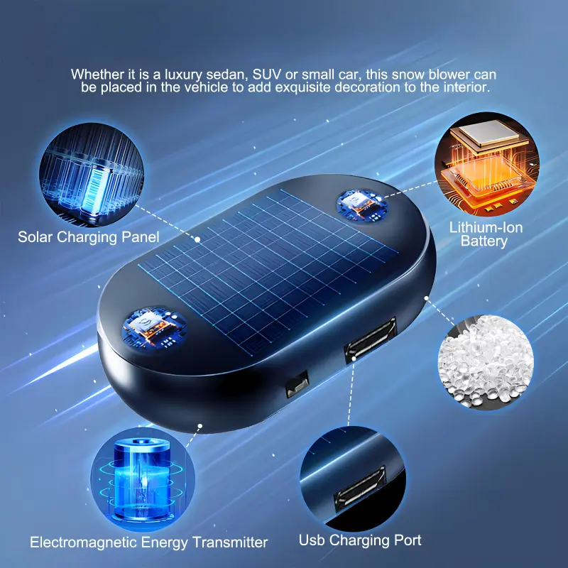 Solar/USB Antifreeze Snow Removal Instrument 5-12V Car Window Glass Anti-ice Snow Remover Active Electrons Winter Deicing Device