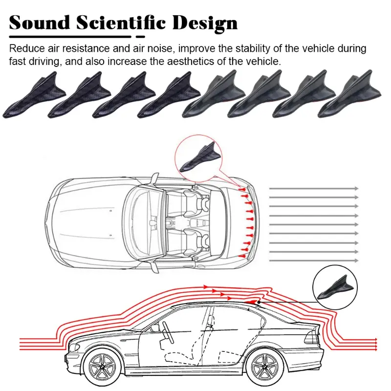 Universal Rear Roof Shark Fins Spoiler Wing Kit Shark Fin Diffuser Vortex Generator Car Roof Spoiler Bumper Spoiler