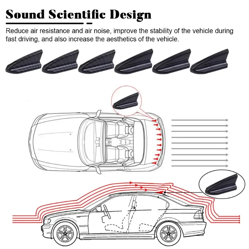 Car Roof Shark Fins Spoiler Wing Kit Weatherproof Car EVO-Style Car Roof Spoiler Bumper Spoiler Shark Fin Vortex Generator