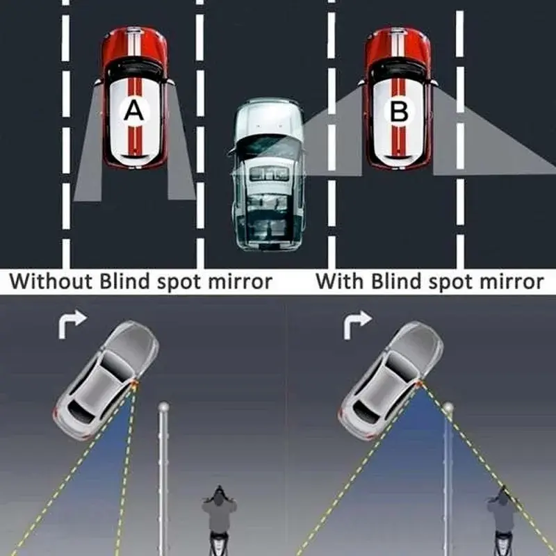 2pcs Car Blind Spot Mirror Adjustable Frameless Auxiliary Universal Wide Angle Small Mirrors Rearview Mirror Auto Motorcycle