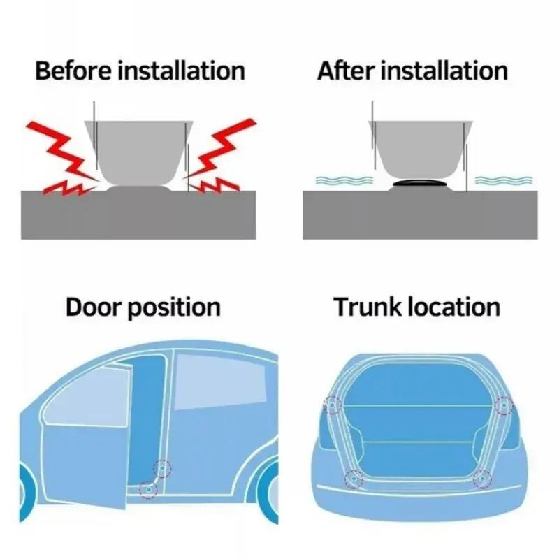 Car Door Anti-Collision Silicone Pads Sound Insulation Gasket Auto Soundproof Shockproof Sealing Rubber Pad Door Edge Sticker