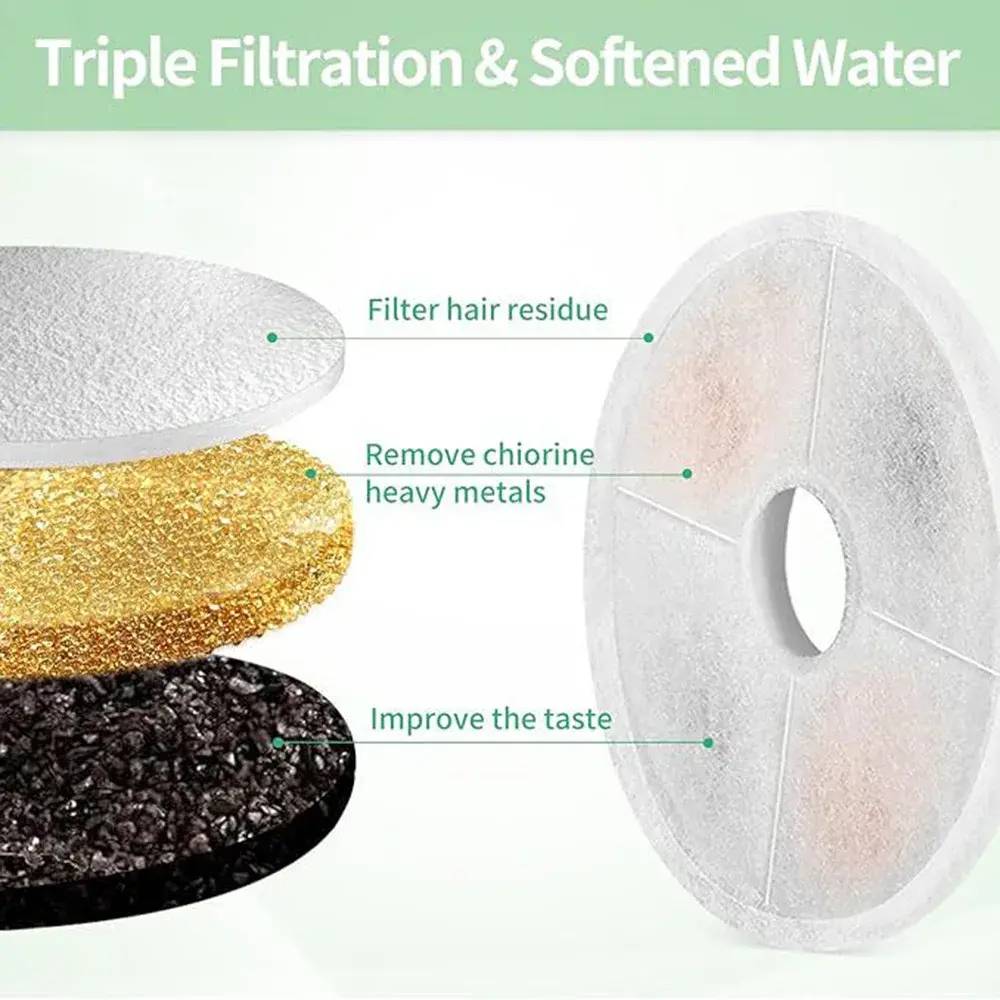 Pet Automatic Water Dispenser Filter Activated Carbon Filter for Cat Dog Water Fountain Dispenser Pet Filter Accessories