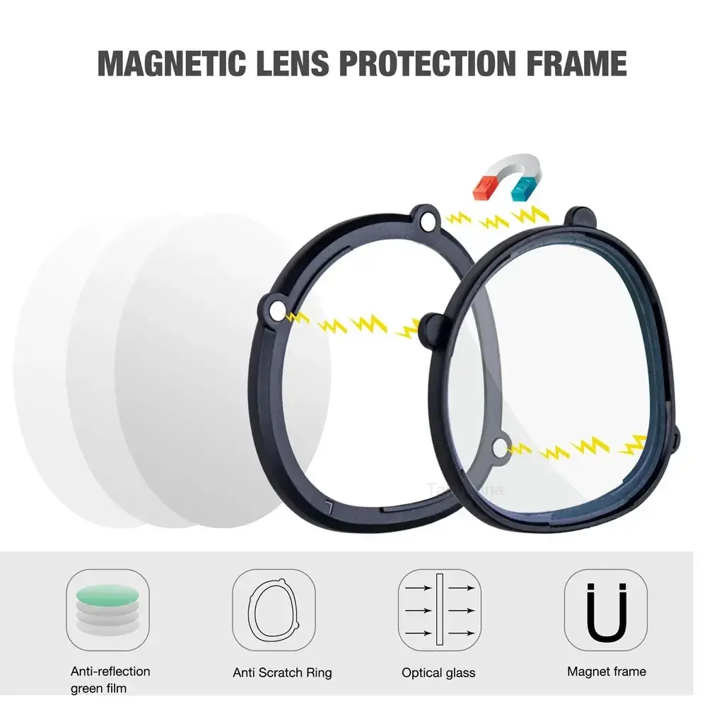 For Meta Quest 3S/Quest 2 Lens Myopia Anti Blue Light Magnetic Glasses Frame Quick Disassemble Inserts VR Prescription Lenses