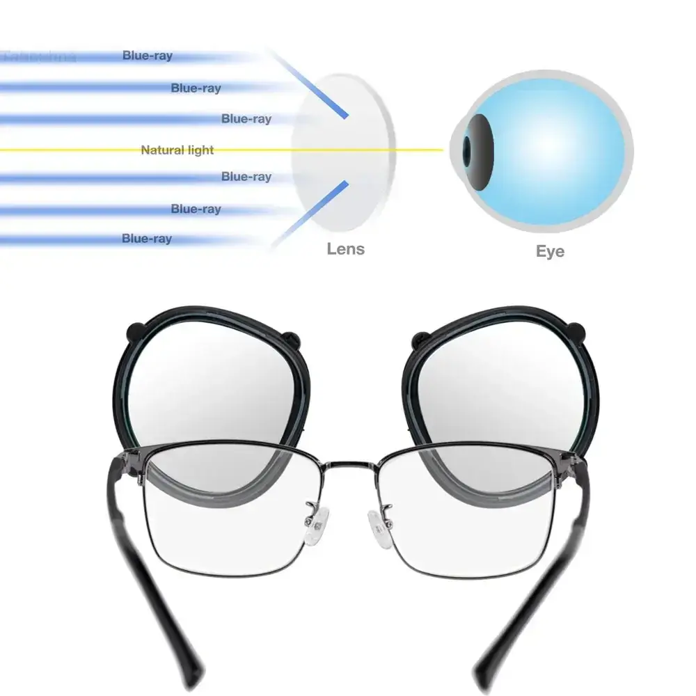 For Meta Quest 3S/Quest 2 Lens Myopia Anti Blue Light Magnetic Glasses Frame Quick Disassemble Inserts VR Prescription Lenses