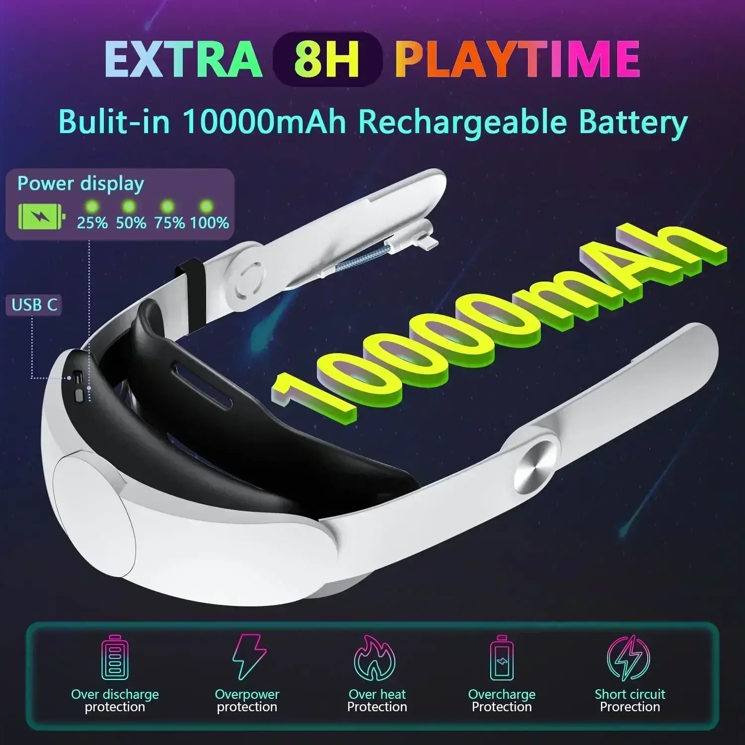 10000mAh Battery with RGB Head Strap for Oculus Quest 2 VR Headset Fast Charging Elite Strap Comfortable Durable VR Accessories