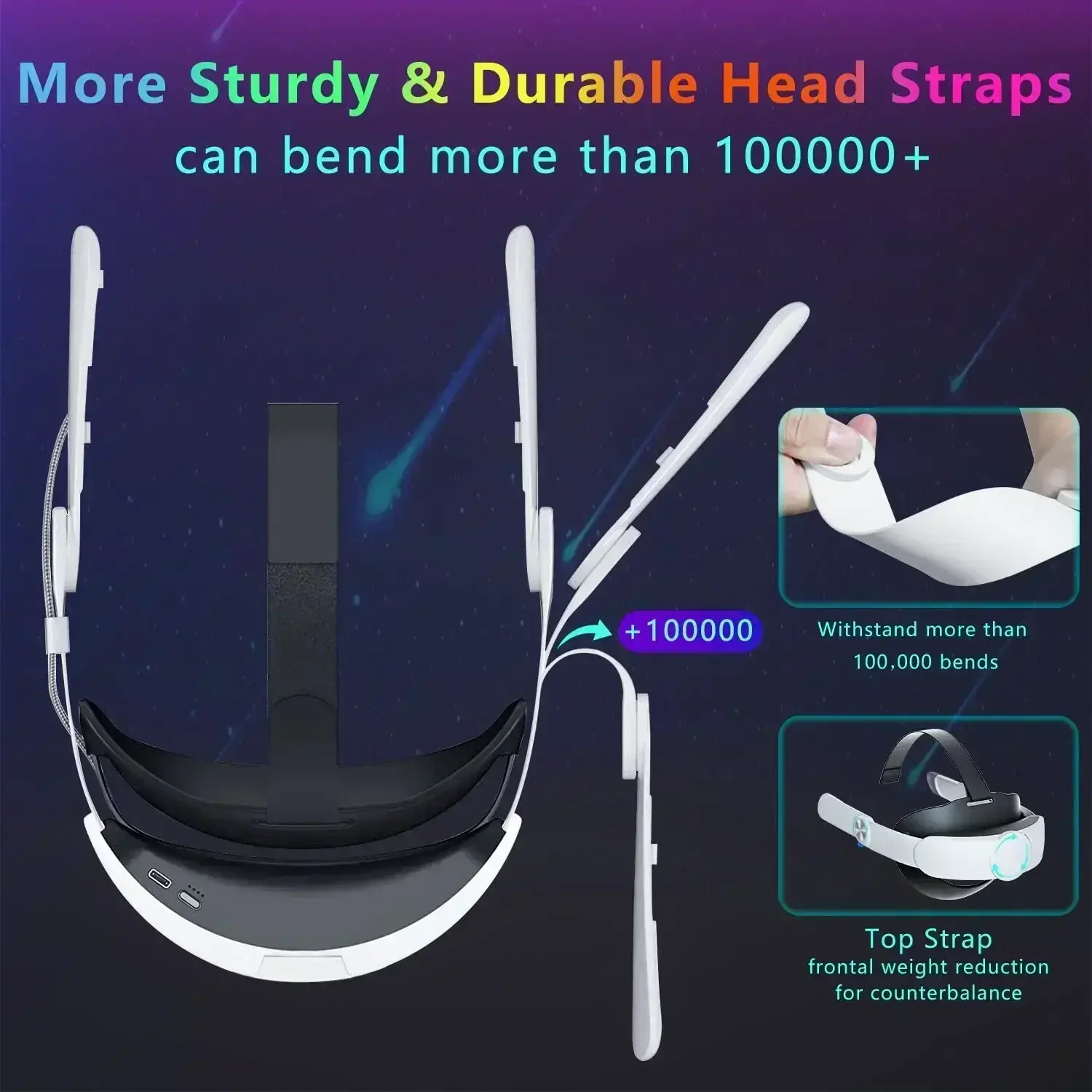 10000mAh Battery with RGB Head Strap for Oculus Quest 2 VR Headset Fast Charging Elite Strap Comfortable Durable VR Accessories