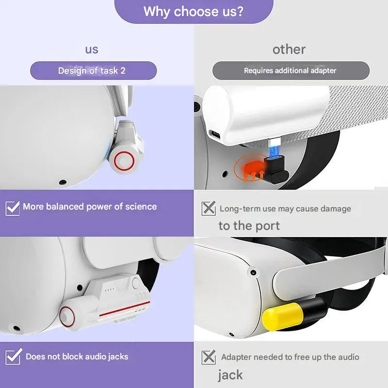 For Mate Quest 3/3s VR battery life for Oculus Quest 2 charging accessories, large capacity of 5000mAh designed to fit the body