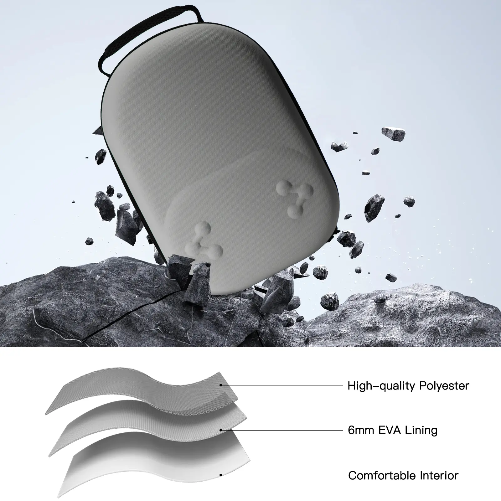 Hard Carrying Case Drop-resistant Portable Storage Bag Travel Carry Bag for Meta Quest 3/3S VR Headset Controller Accessories
