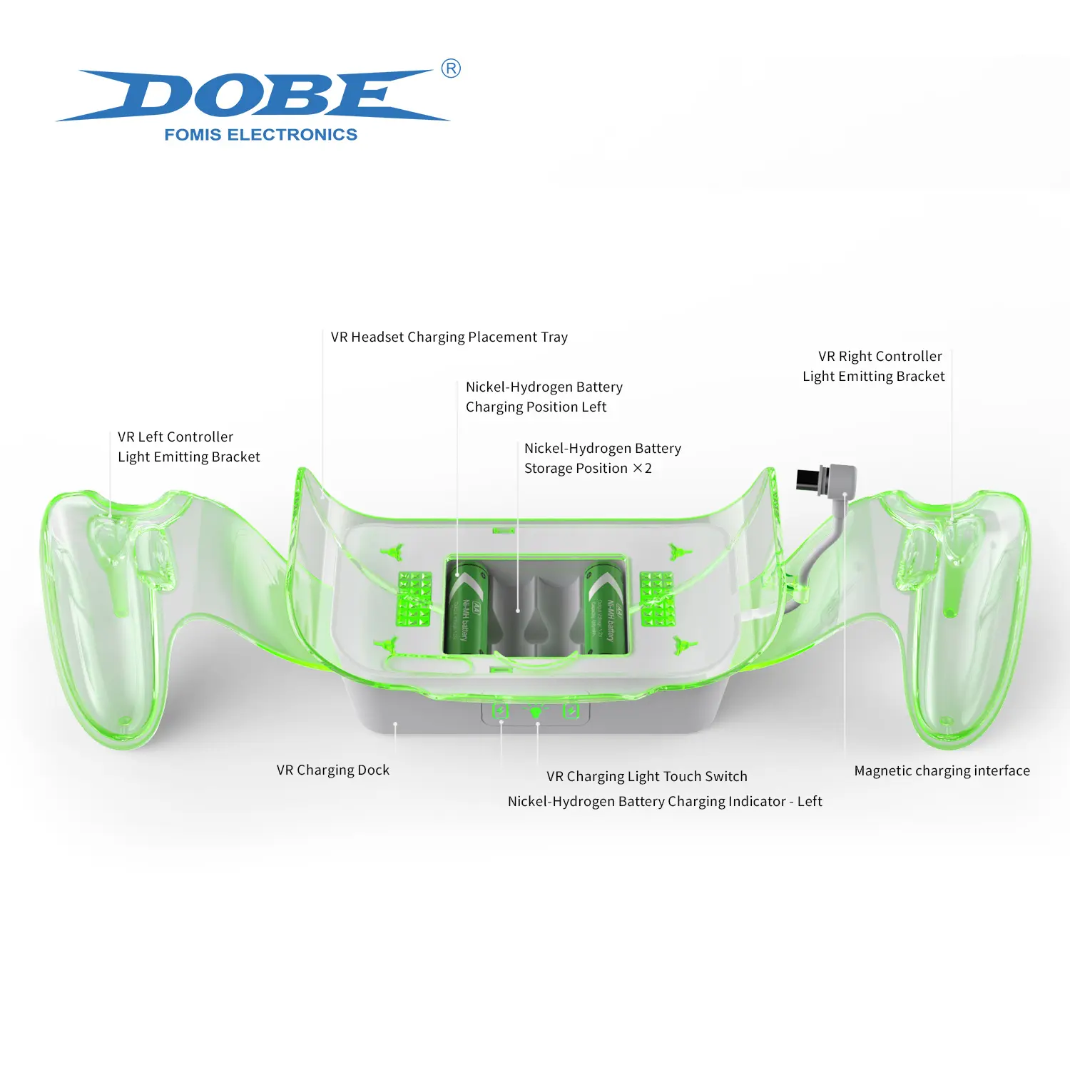 DOBE Dual Quick Charging Function Dock TY-3867 for VR Q2/Q3/Q3S with Charging Indicator Light&Removable Crystal Holder