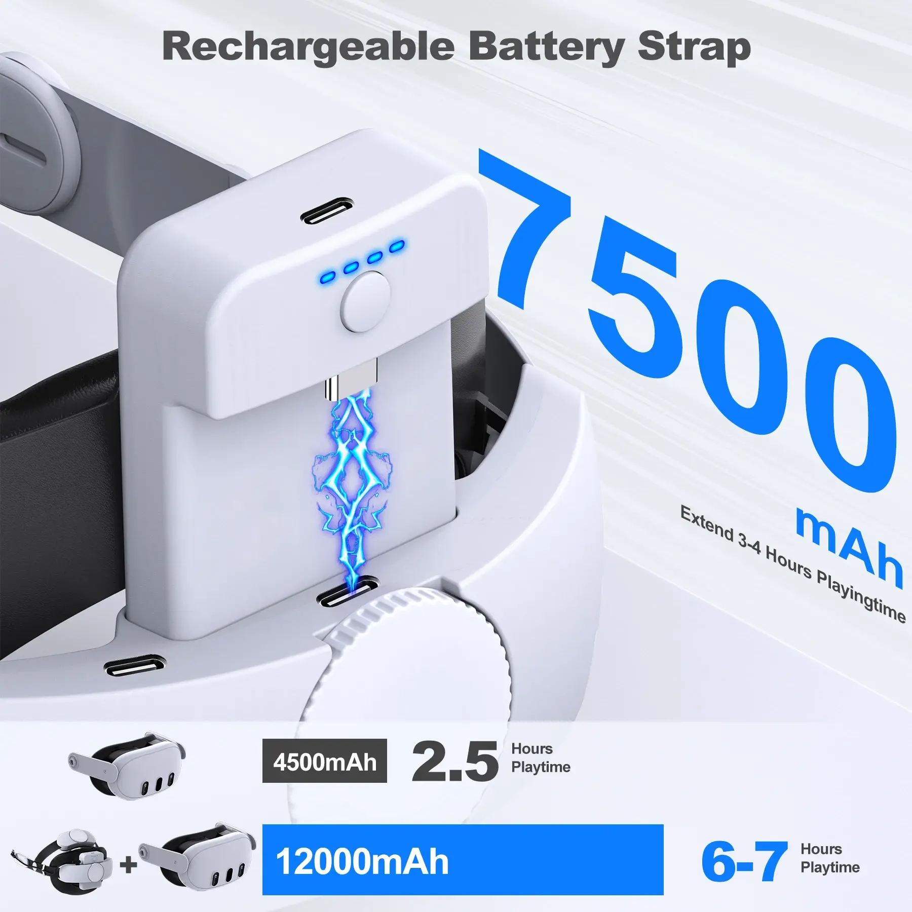 BEBONCOOL MQ2004 with 7500mAh Rechargable Battery Head Strap for Meta Quest 2/Quest 3/Quest 3S ＆ VR Accessories Enhance Support