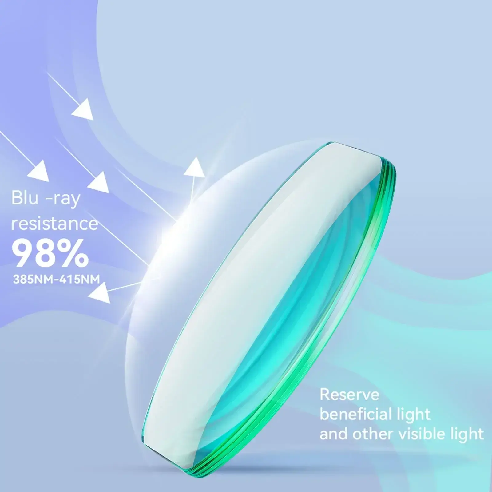 VR Lenses for Oculus Quest 2 Quest 3 Quest 3S Myopia for PS VR2 Prescription Lens PICO 4 Anti Blue Prescription Lens Accessories