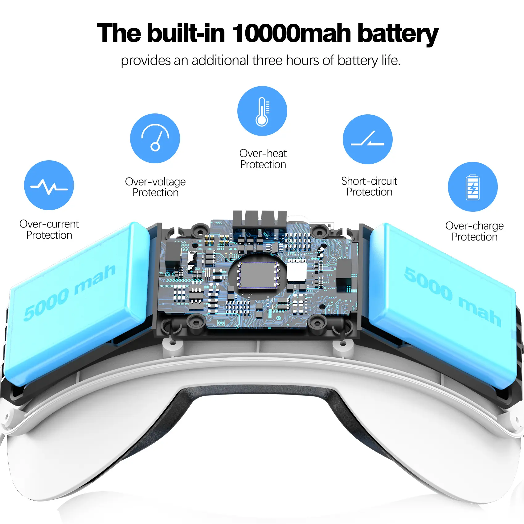 Suitable for Oculus/Meta Quest 3S battery headband, 10000mAh battery and adjustable Elite headband, suitable for Quest 2/Quest 3