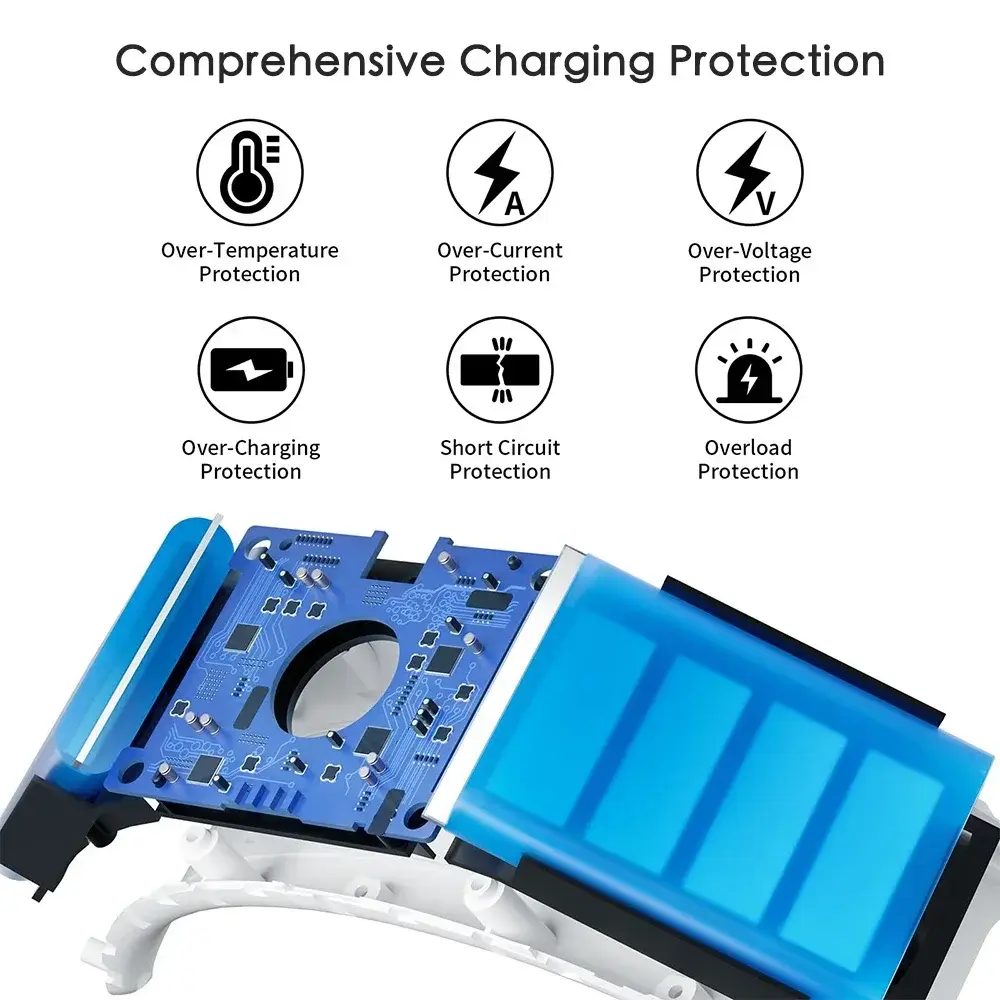 10000mAh Battery Head Strap For Meta Quest 3/3S Elite Strap Replacement 18W Fast Charging Adjustable Comfortable VR Accessories