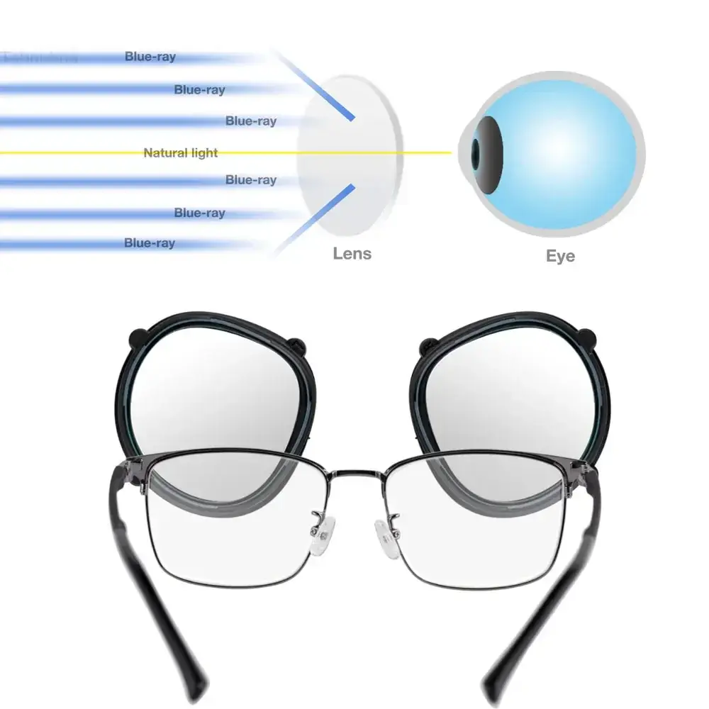 For Meta Quest 3S/Quest 2 Lens Myopia Anti Blue Light Magnetic Glasses Frame Quick Disassemble Inserts VR Prescription Lenses