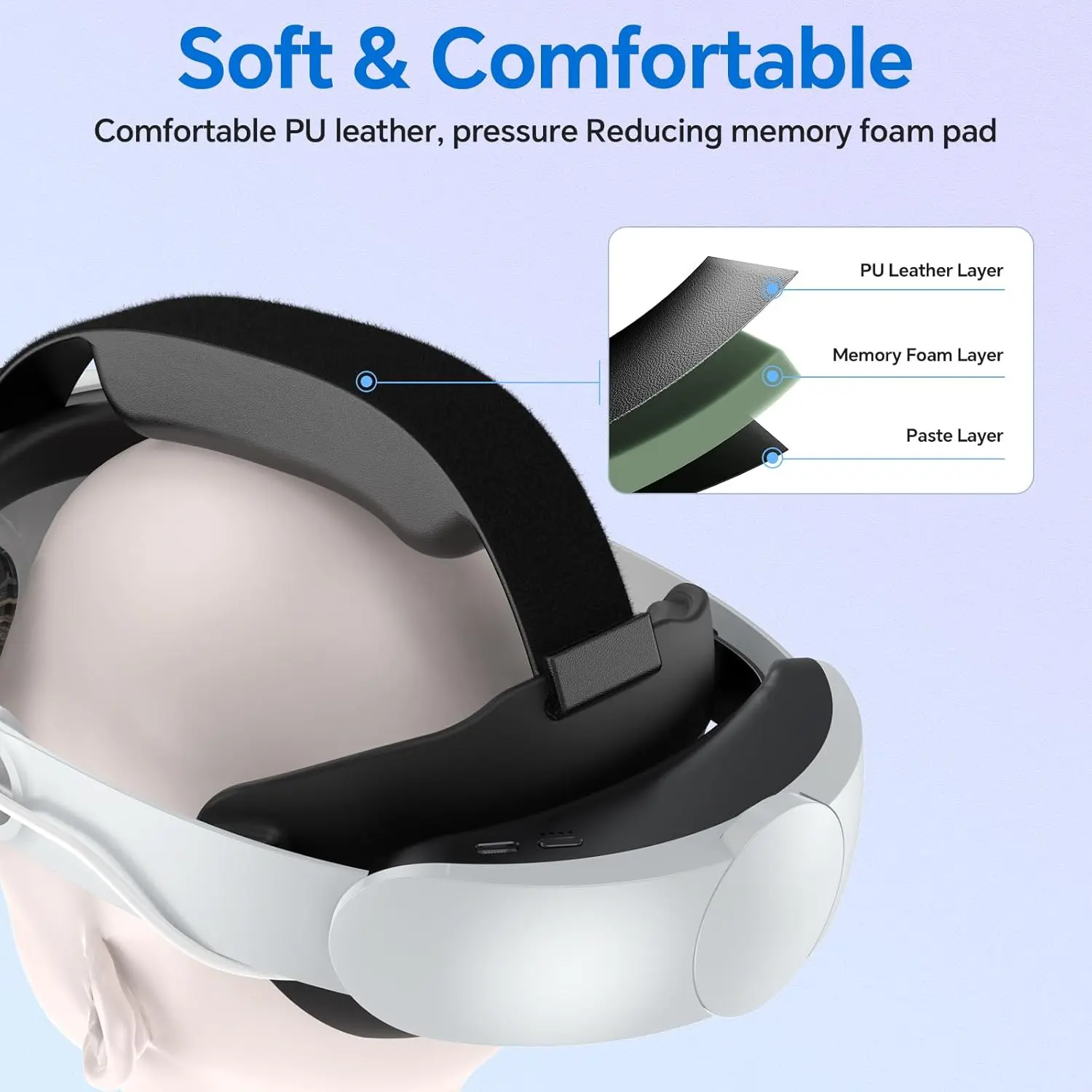 Head Strap Battery for Meta Quest 3 10000mAh Adjustable Elite Strap with Battery Packfor for Oculus Quest 2/3/3s VR Accessories