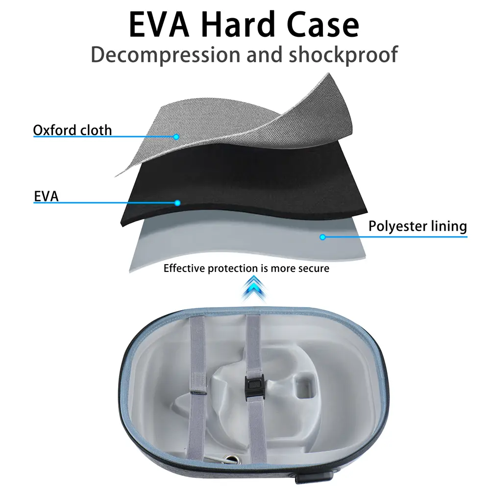 Compatible with Oculus Quest 2, Chargable Anti-Drop EVA Travel Storage Bag  Hard Carrying Case，Suitable for Travel and Storage