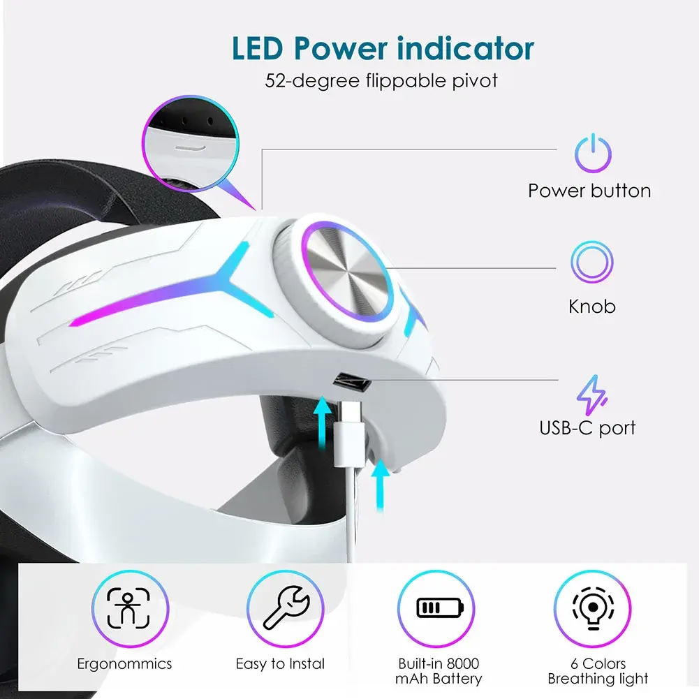 RGB Head Strap Built-in 8000mAh Battery for Meta Quest 3 Elite Strap Comfort Enhanced Support for Meta Quest 3 VR Accessories