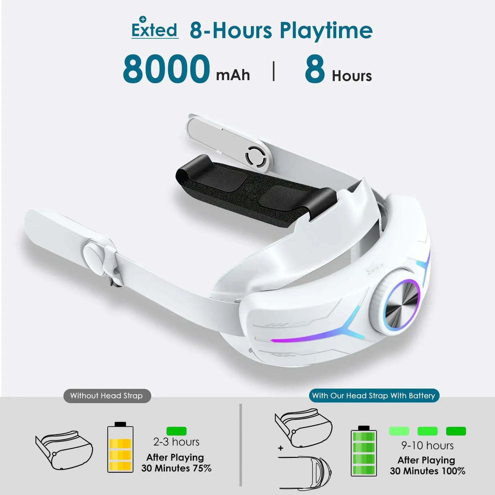 RGB Head Strap Built-in 8000mAh Battery for Meta Quest 3 Elite Strap Comfort Enhanced Support for Meta Quest 3 VR Accessories