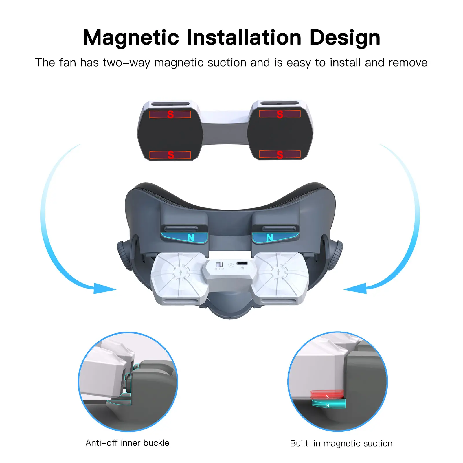 Cooling Fan with Facial Interface For Meta Quest 3 VR Headset Air Circulation Breathable Face Cover For Quest3 Accessories