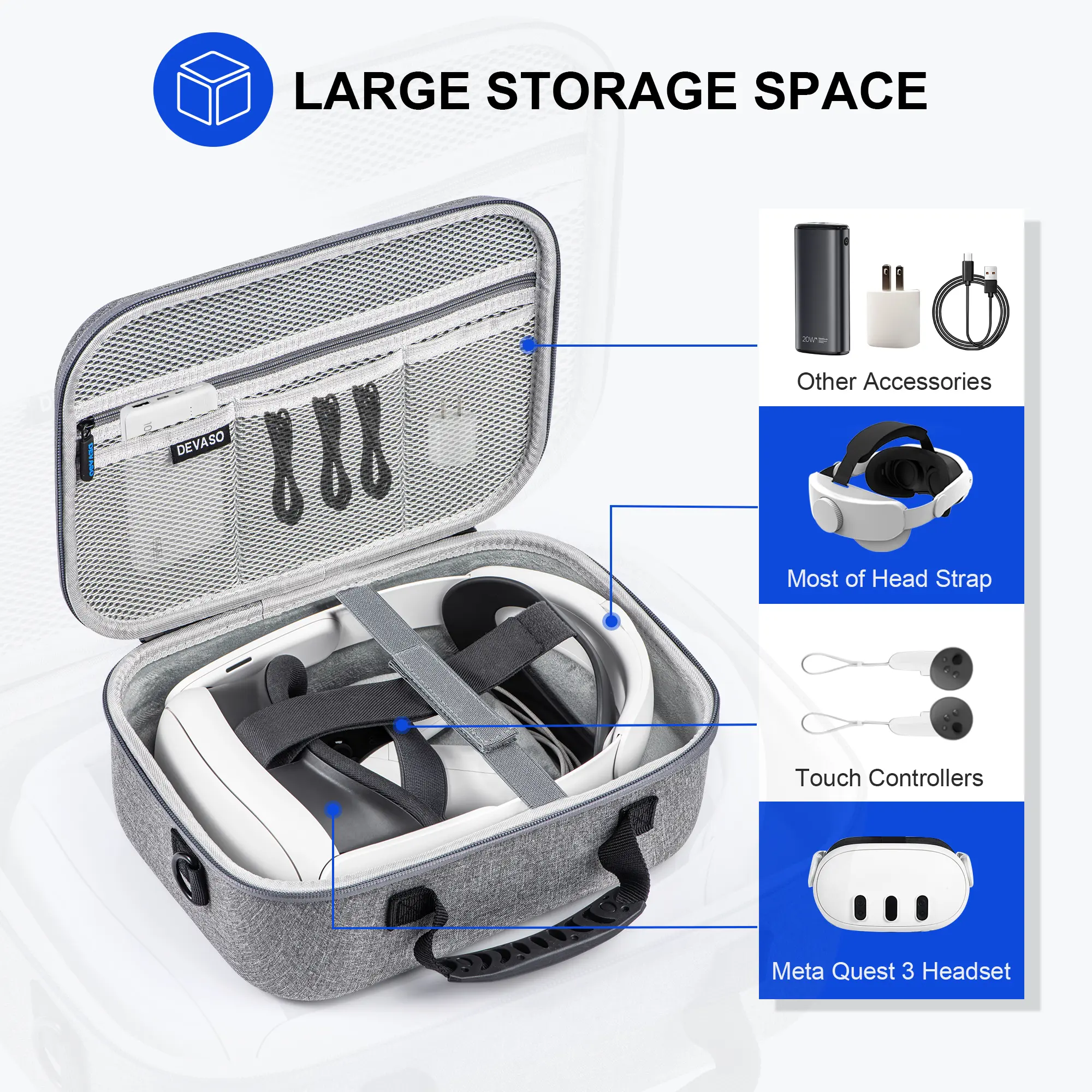 Carrying Case for Meta Quest 3, Travel Storage Case for Oculus Quest 3 with Elite Strap, Hard Case and Soft Lining for Travel