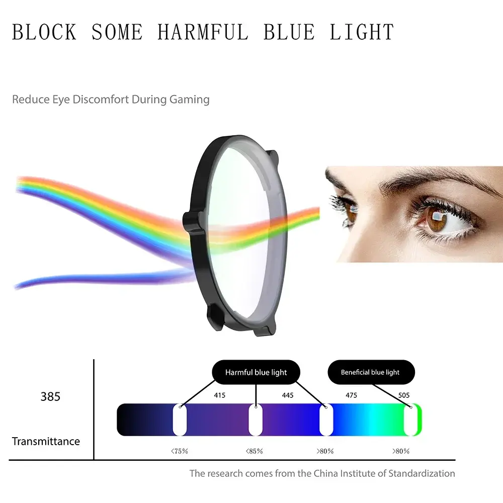Magnetic lens For Quest 3 eyeglass frames anti-blue light optical lenses protection VR accessories for Oculus/Meta Quest 3