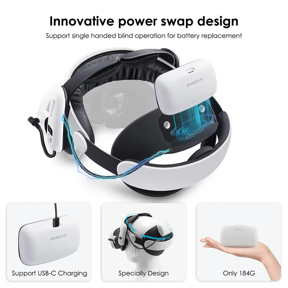 BOBOVR Head Strap Suitable for Meta Quest 3 M3 Max S3 Pro Super Strap with 10000mAh Battery M3 Series Head Strap VR Accessories