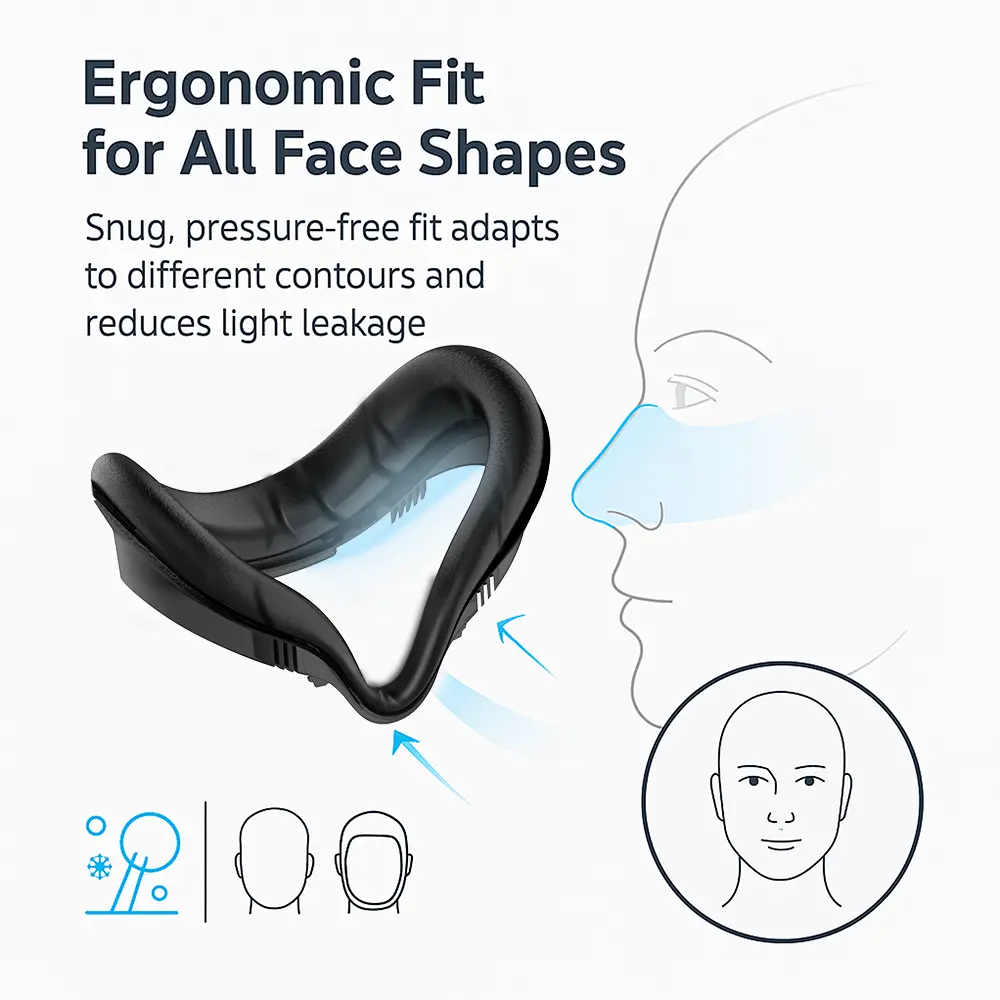VR Facial Interface Bracket for Oculus Quest 2 Replaceable PU Foam Face Pad Cover Frame Sweatproof & Comfortable for Quest 2
