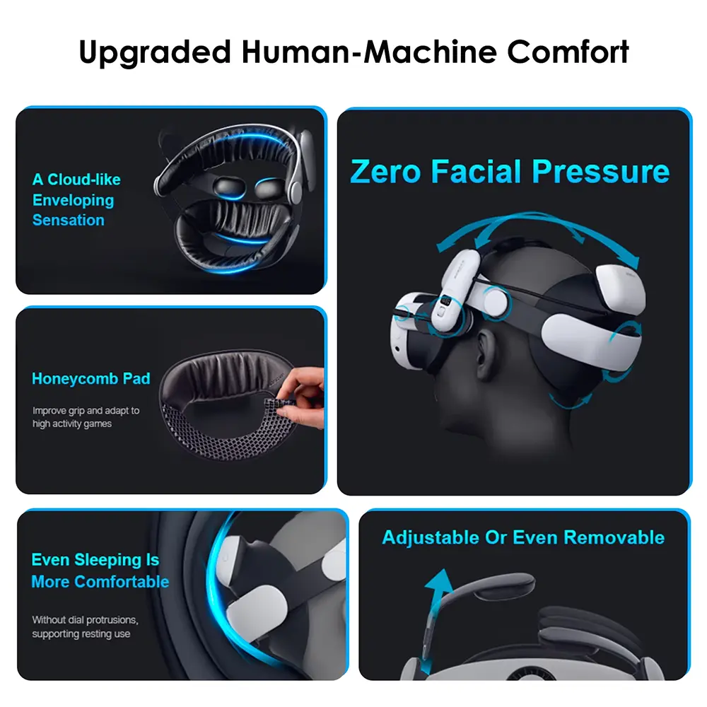 BOBOVR Head Strap Suitable for Meta Quest 3 M3 Max S3 Pro Super Strap with 10000mAh Battery M3 Series Head Strap VR Accessories