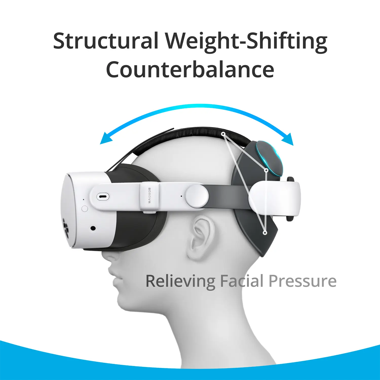 BOBOVR E3 Head Strap VR accessory Compatible with Meta Quest3/3S with Adjustable Counterweight Balancing Reduces Facial Pressure