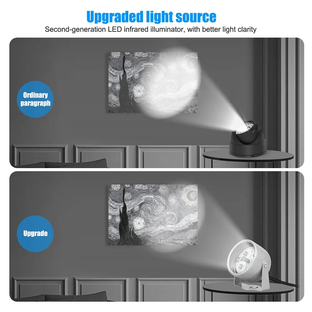 Upgraded VR Infrared Light IR Illuminator for Meta Quest 3S /3 PICO 4 Enhanced Night Tracking for Oculus Quest 2 Accessories