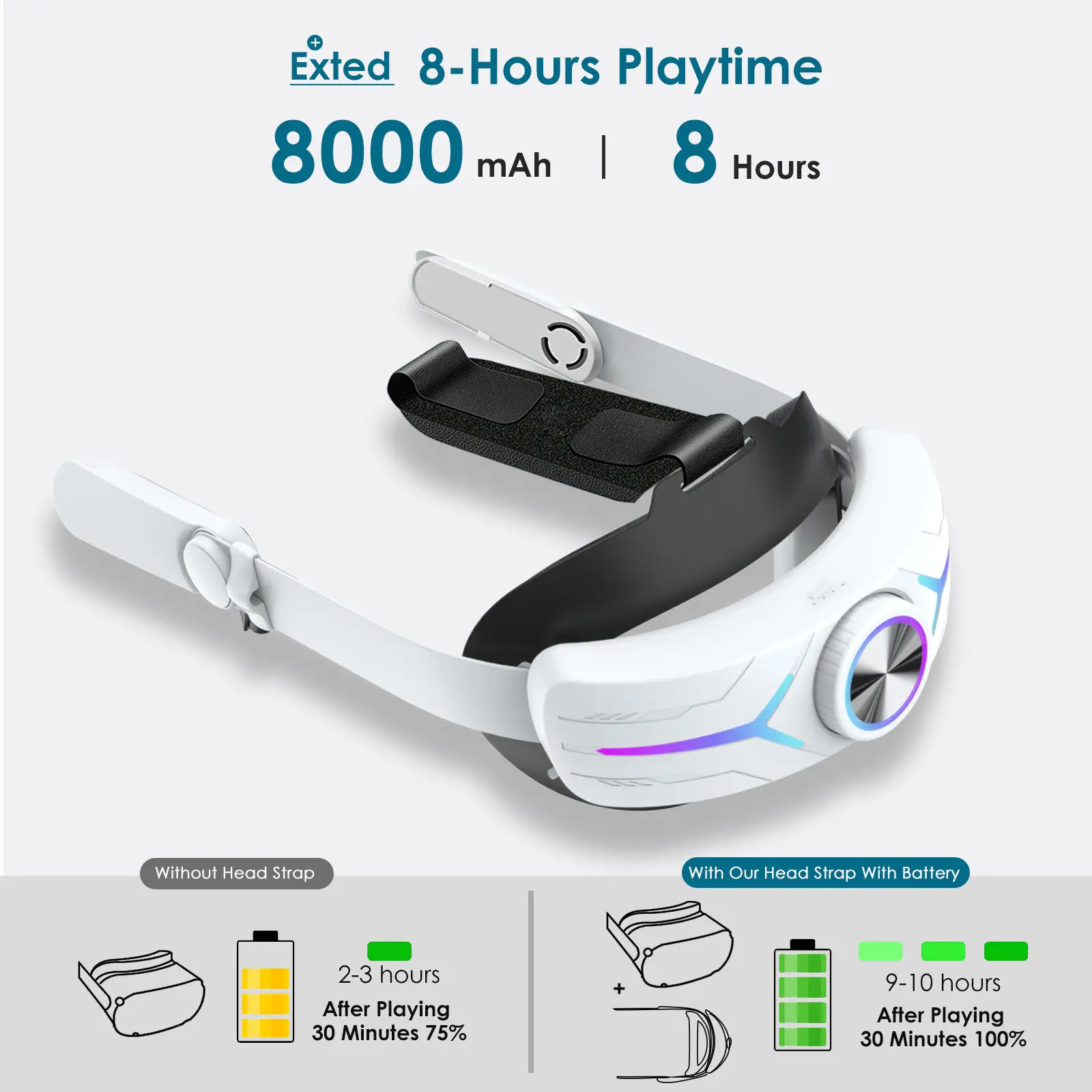 For Meta/ Oculus Quest 2 head strap RGB Electric Exactly Model Adjustable head strap Charged 8000 MAh VR Accessories