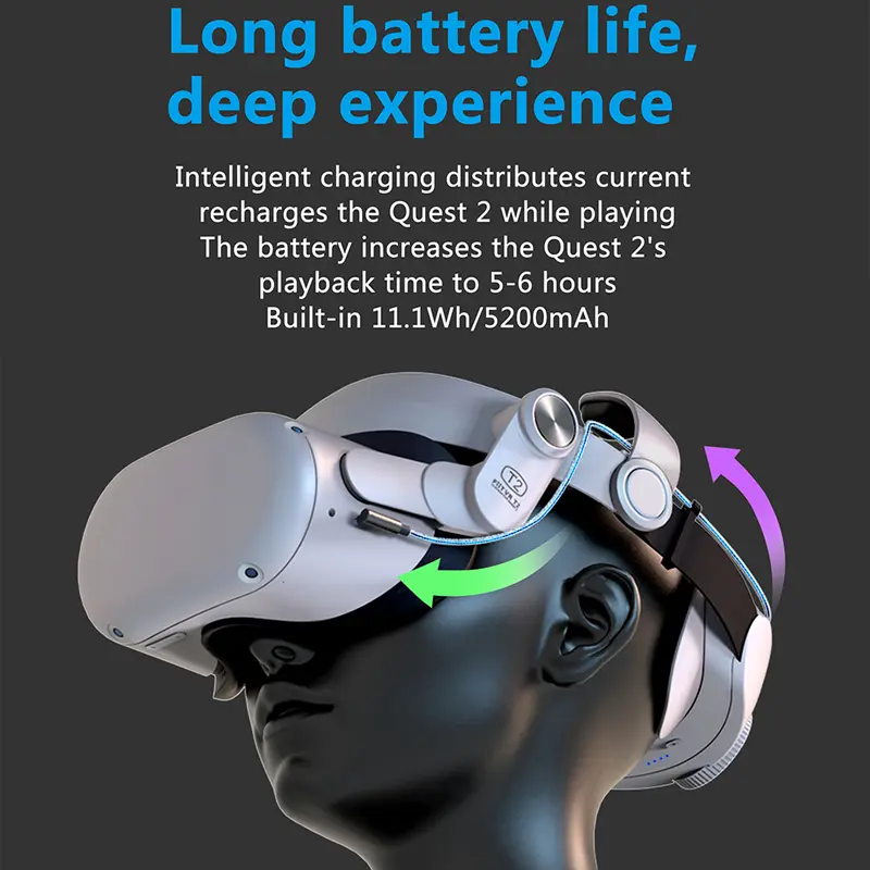 T2 Head Strap For Oculus Quest 2 VR Elite Halo Strap With battery Rechargeable Adjustable Comfort Elite Strap For Meta Quest 2