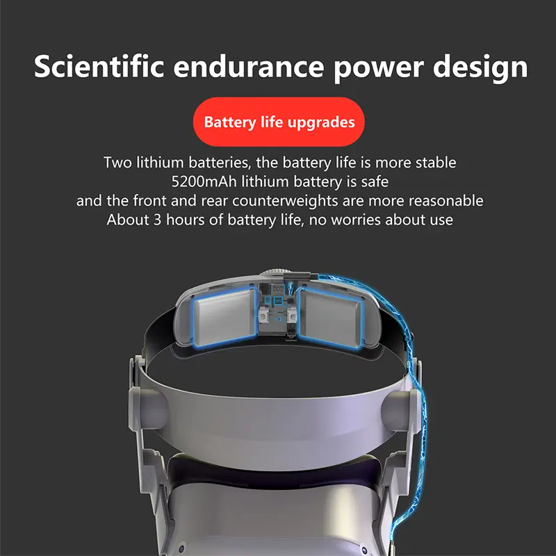 T2 Head Strap For Oculus Quest 2 VR Elite Halo Strap With battery Rechargeable Adjustable Comfort Elite Strap For Meta Quest 2