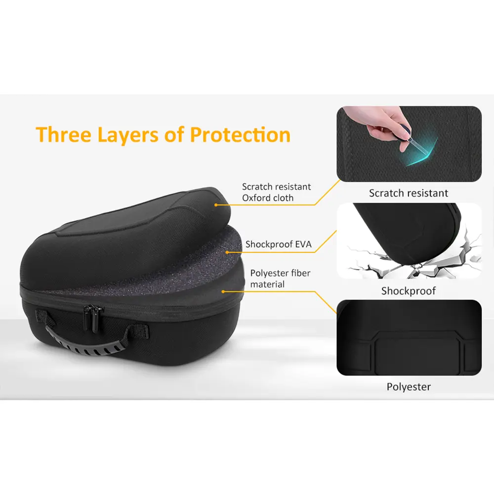 Hard Carrying Case for Meta Quest 3/3S/Oculus Quest 2 VR Glasses Storage Bag Travel Case for BOBOVR/Kiwi Design VR Accessories