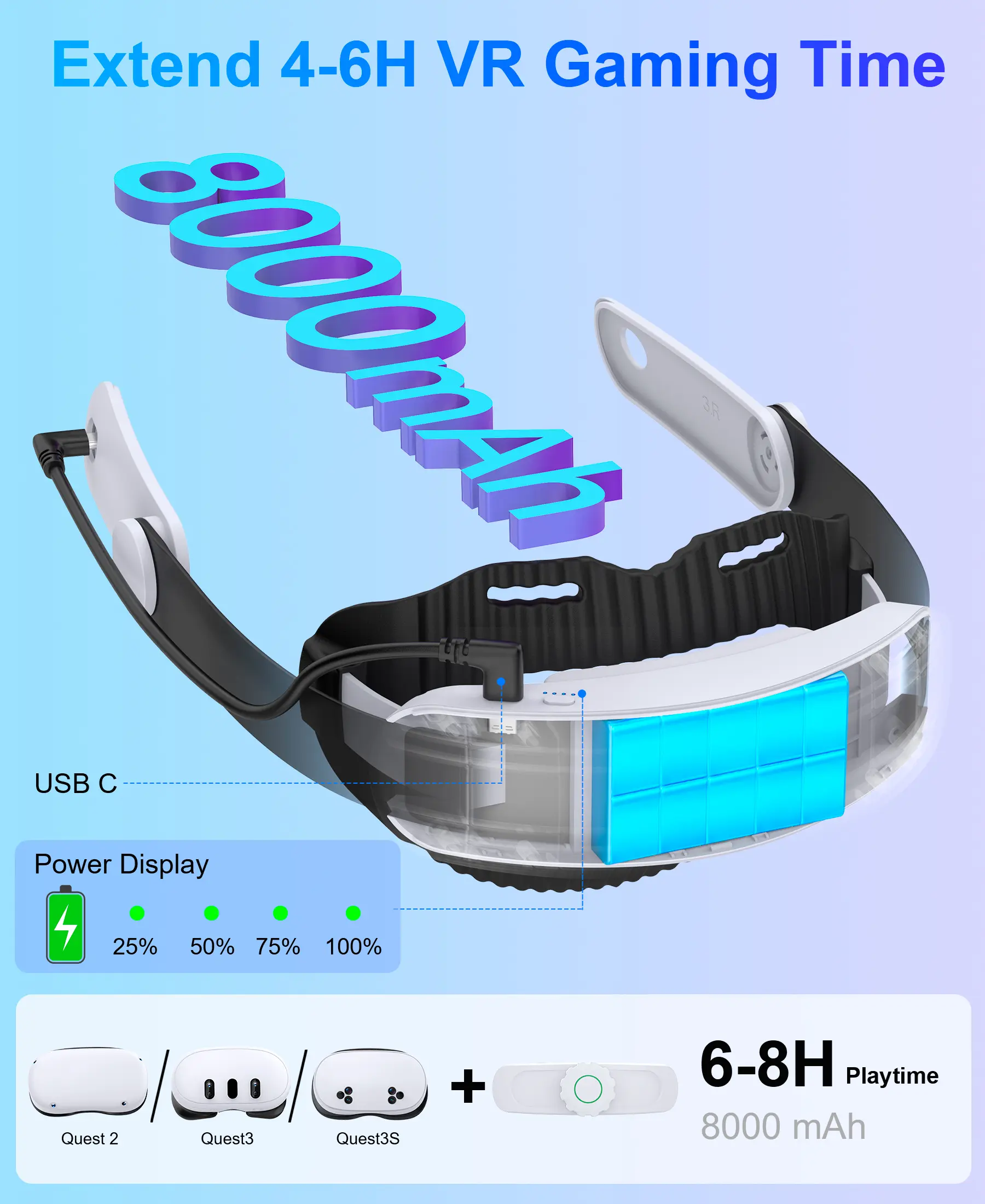 BEBONCOOL MV1001 For Meta Quest 3S/Quest 3/Quest 2 Head Strap Battery Pack Battery Head Strap Compatible for Oculus Head Strap