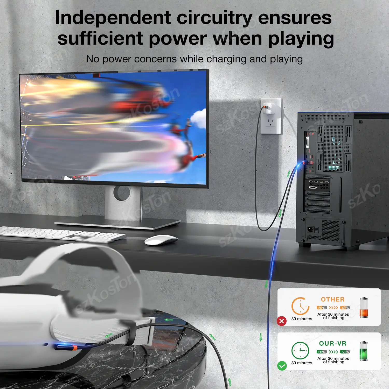 VR Link Cable For Meta Quest 3 VR Headset Fast Charging USB3.0 Gen2 to Type-C 5Gbps Data Transfer for Quest 3S/Quest 2/Pico4/PS5