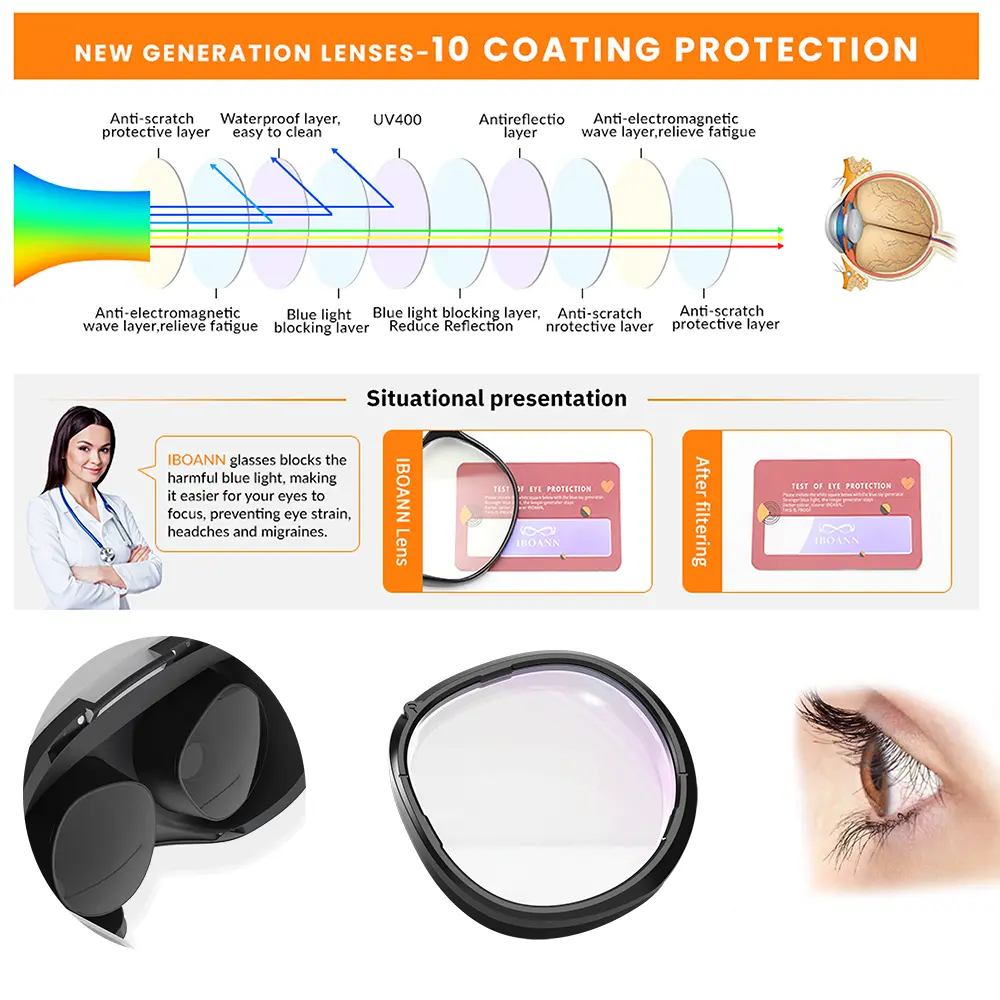 Compatible with Meta Quest 3S/Quest 2 Glasses VR Accessory Upgraded Custom Myopia Optical Lenses with 3-Point Magnetic Frame