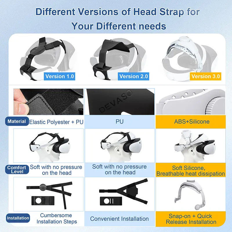 For SONY PS VR2 glasses headband removable portable retractable adjustable headband stand PlayStation VR2 expansion accessories