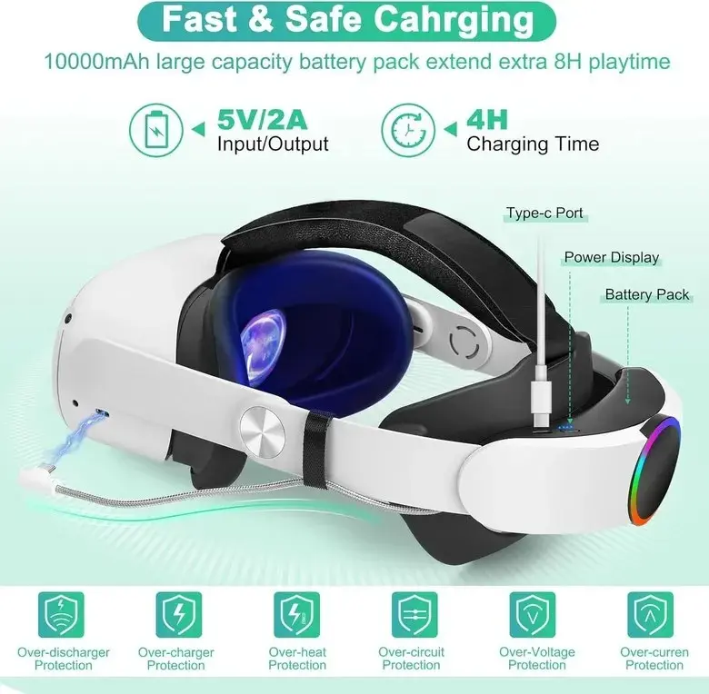 Head Strap with Battery for Oculus Quest 2 10000mAh Fast Charging RGB Light Adjustable Elite Strap for Quest 2 VR accessories