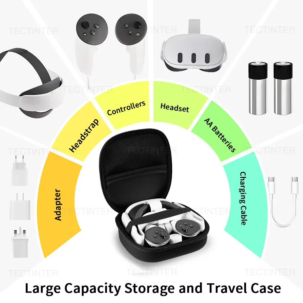 EVA Hard Carrying Case For Meta Quest 3/3S Larger Capacity Hard Storage Bag For VR Headsets Protective Bag Gaming Accessories
