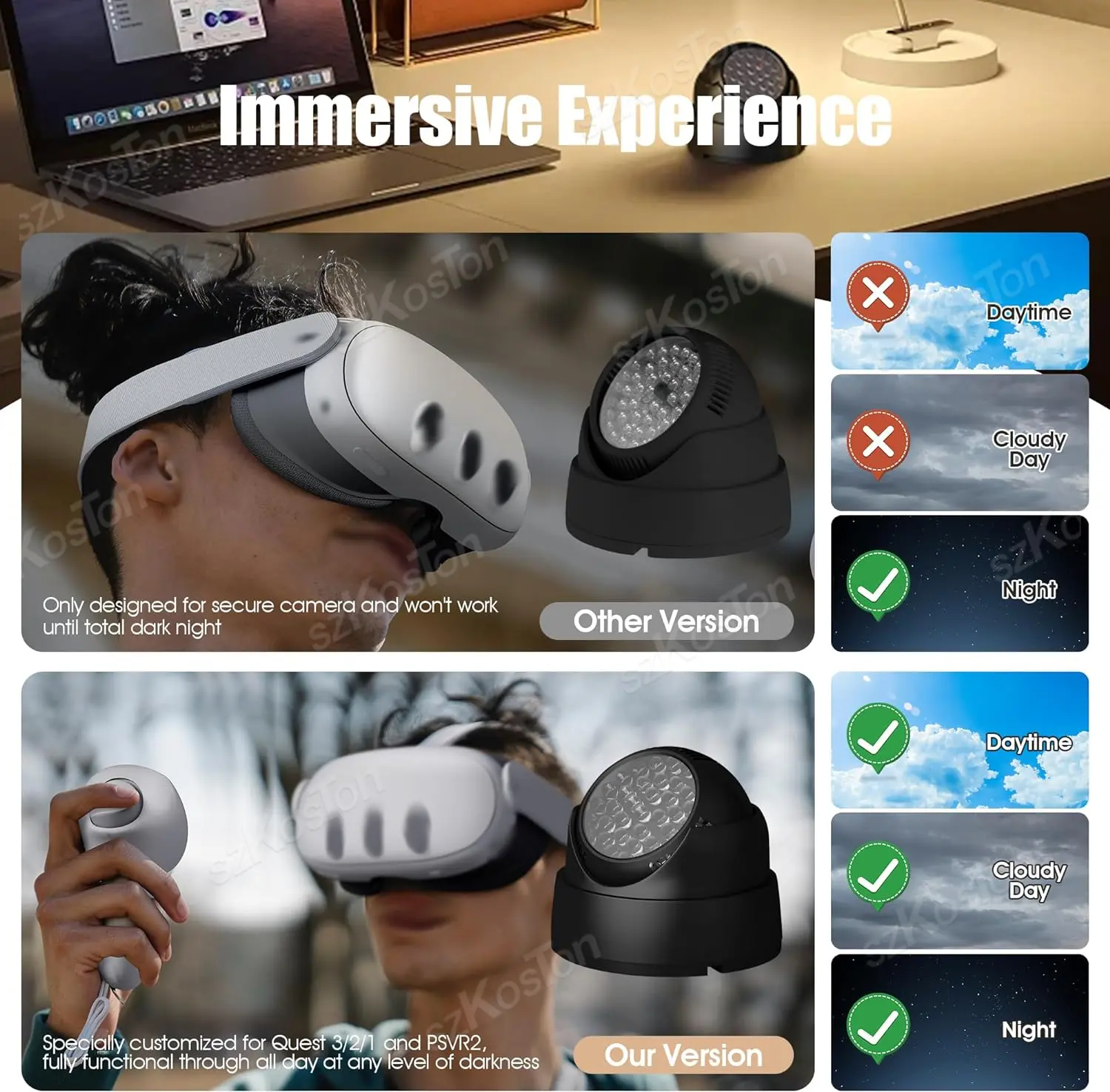 For Meta Quest 3S illuminator Infrared Light for Oculus Quest 2 Pico 4 VR Night Enhance Hand Tracking Increase Sensitivity